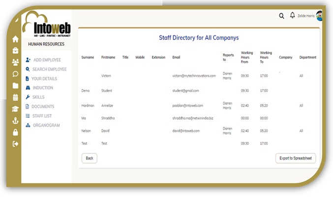 Staff_directory